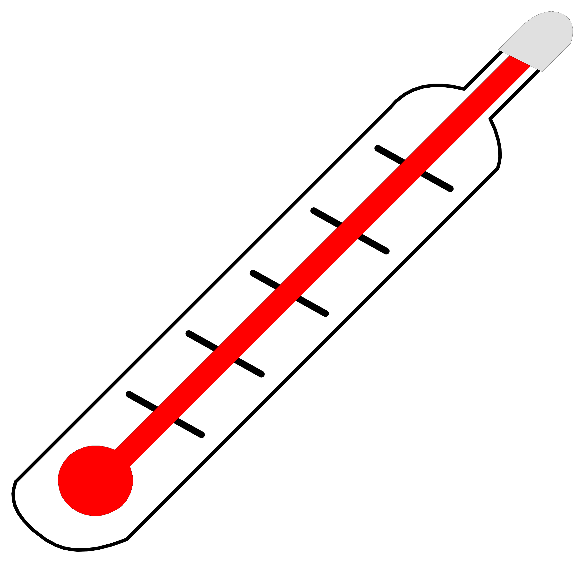  - Clip Art Thermometer