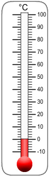  - Thermometer Clipart