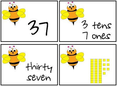 10 Best images about Math: Place Value on Pinterest | 100 chart, Math coach and Marshmallows
