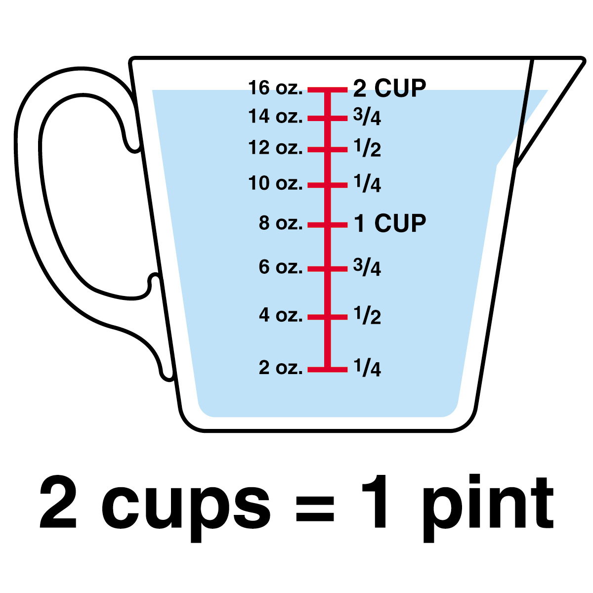 Free Measuring Cup Clipart