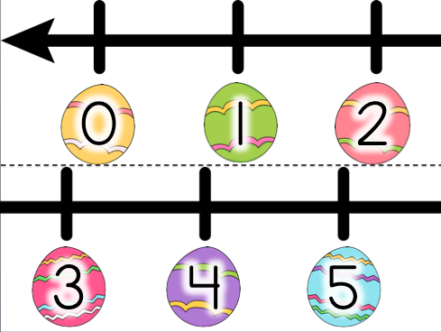 2 Fulbright Hugs: Hippity Hoppity Number Line Activities; Vertical number line clipart ...