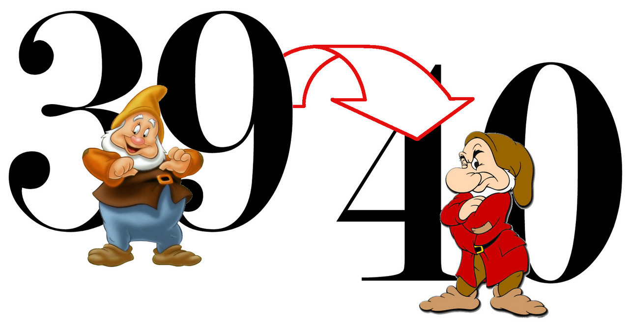 40th Birthday Clipart Cliparts Co
