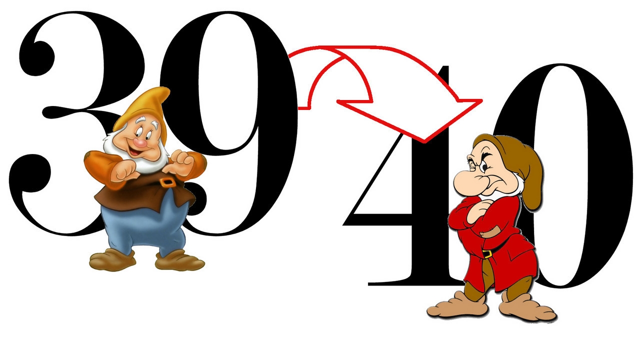 40th Birthday Clipart For .