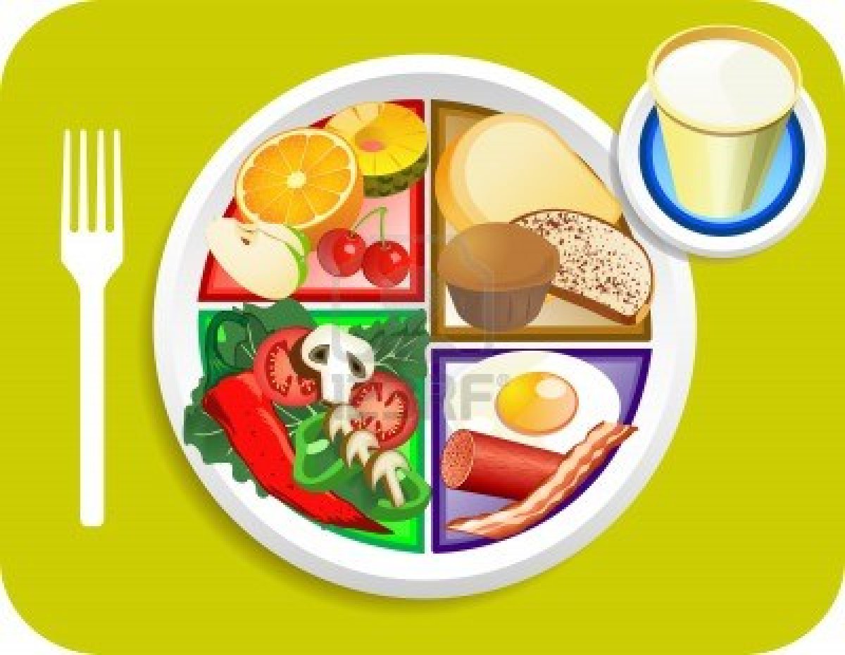 Plate of food clipart - Clipa