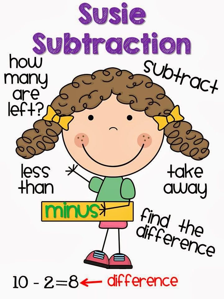 Subtraction Clipart Subtract 