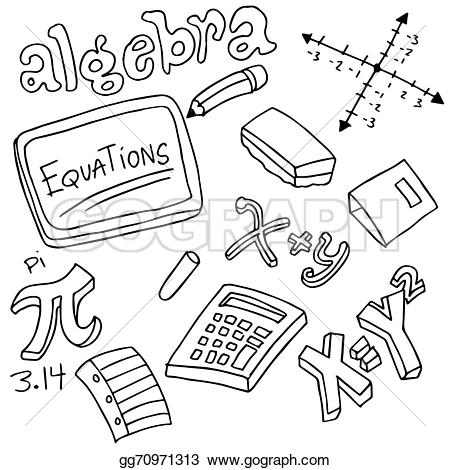 ... Algebra Symbols and Objects