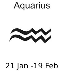 aquarius zodiac sign cartoon 