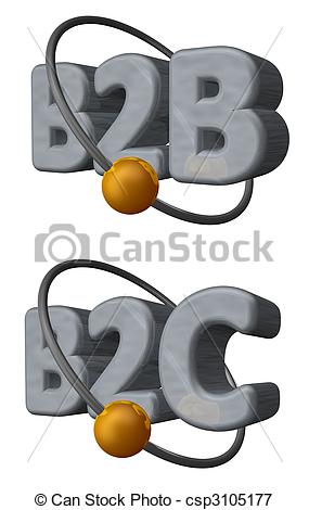 b2b wood, Block, B2b, Marketi