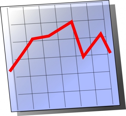Bar Graph Template; Graph Cha - Graph Clip Art