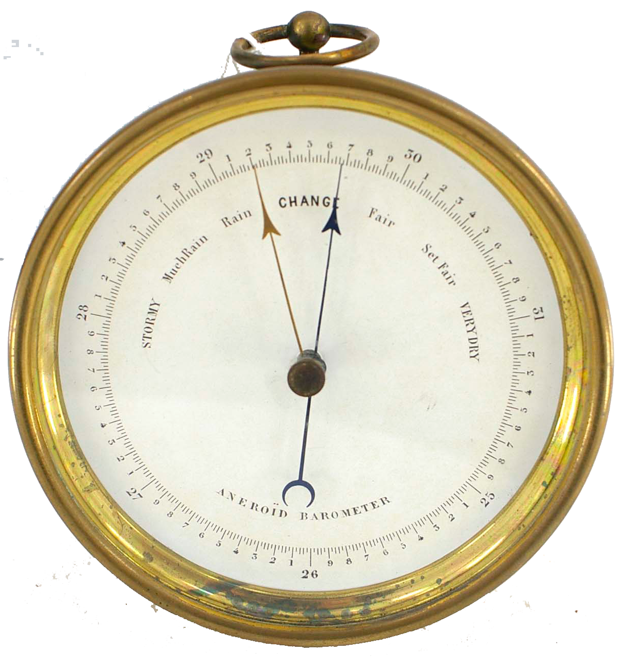Barometer PNG Clipart
