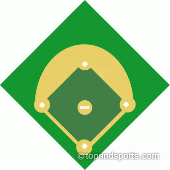 Baseball diamond baseball field clip art tumundografico