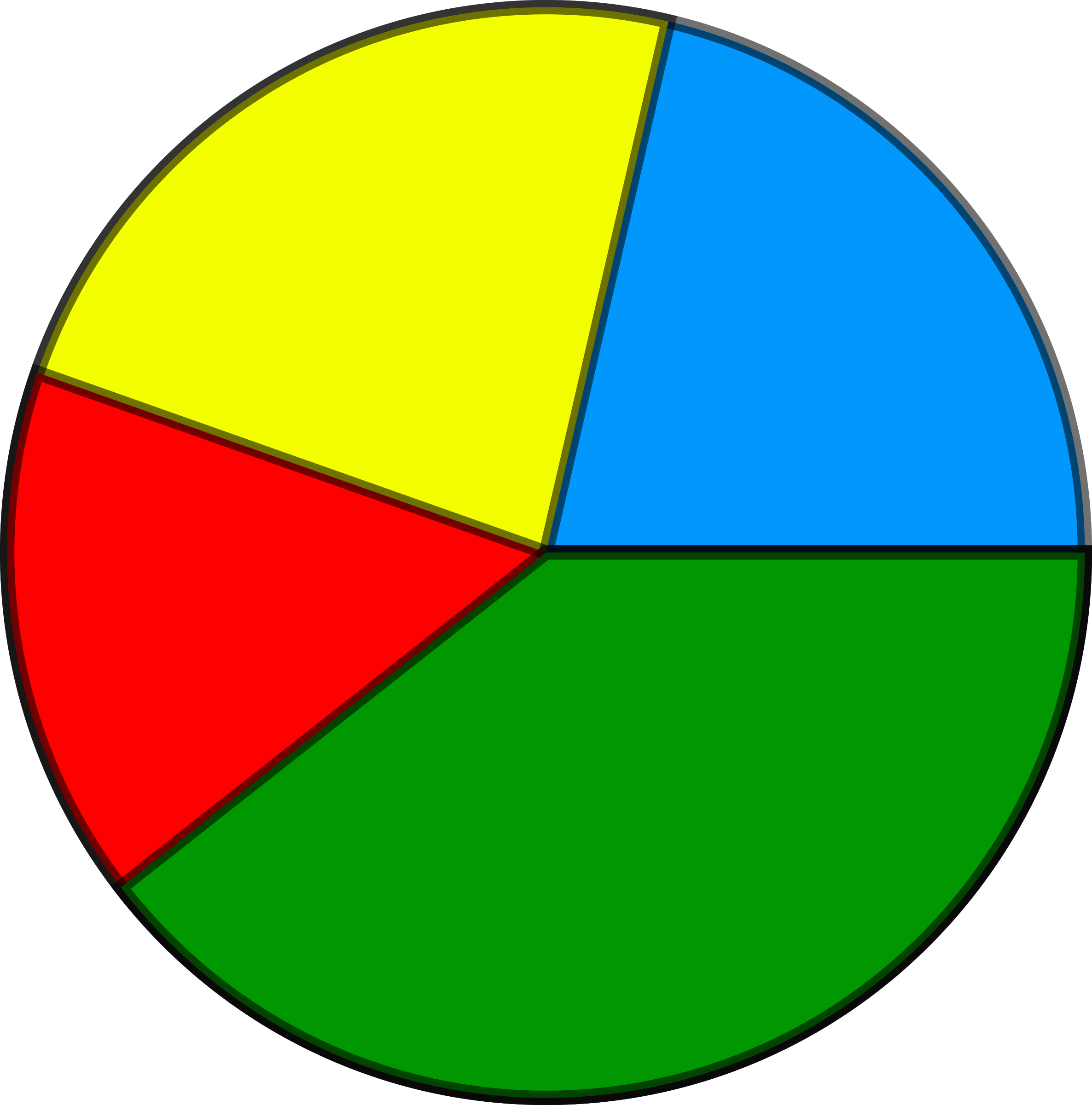 BIG IMAGE (PNG) - Pie Chart Clipart