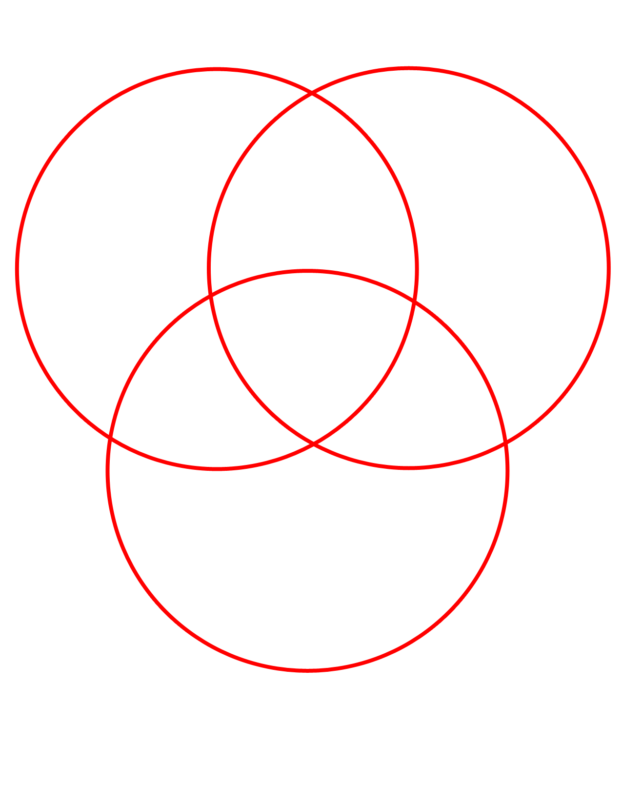 Нарисовать рисунок окружности. Круги Эйлера 3 круга. Три круга Эйлера в пересечении. Пересекающиеся круги. Пересечение кругов.