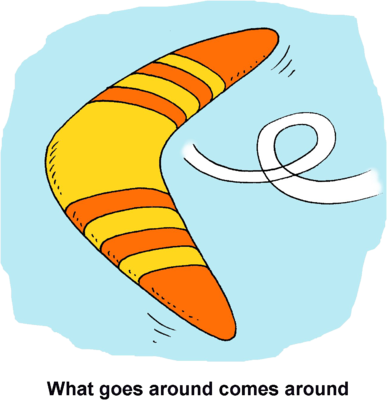 Boomerang Clipart #111 - Boomerang Clip Art