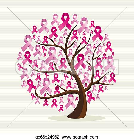 Breast Cancer Awareness Banne - Breast Cancer Clipart