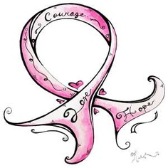 Breast Cancer Christmas Ornam - Breast Cancer Clipart