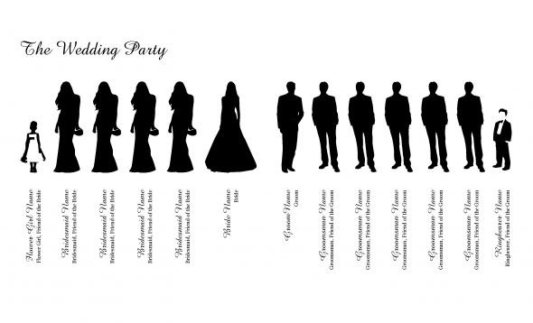 Bridal Party Silhouette . - Wedding Party Silhouette Clip Art
