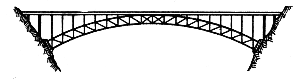 bridge clipart - Clipart Bridge