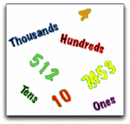 By Leilani Pedroni Clip Art Of Place Value Concepts And Numbers 2003