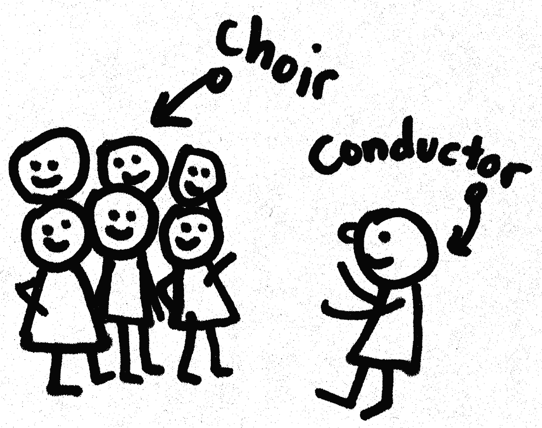 Chorus Clipart · Choir Singing .