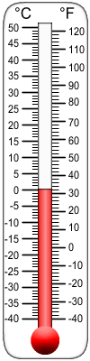 Clip Art Of Thermometers