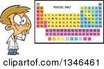 Periodic Table - csp21782450.