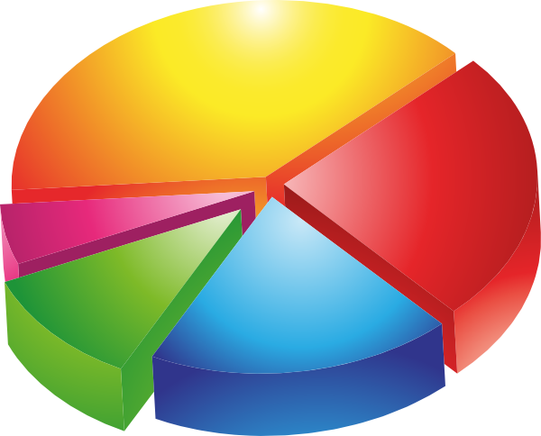 Colored Pie Chart clip art - vector clip art online, royalty free