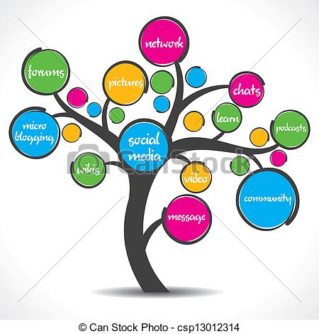... colorful social media tree - social media tree stock vector colorful social media tree Clipartby ...