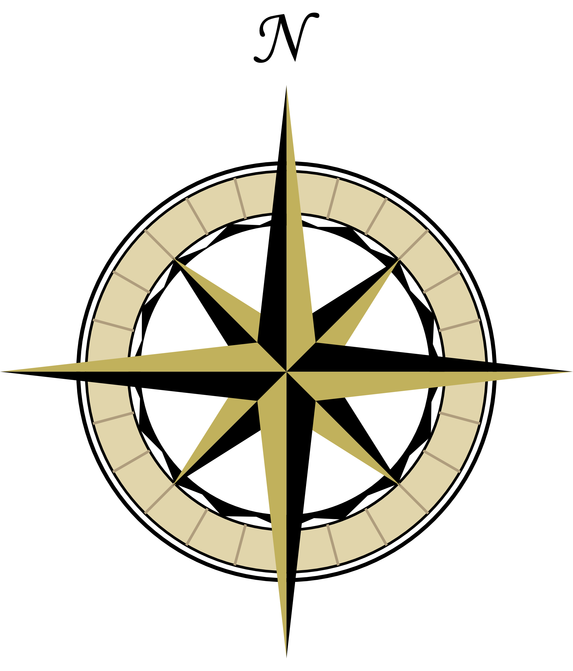 Compass clipart