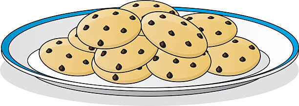 Cookie clipart plate cookie #1