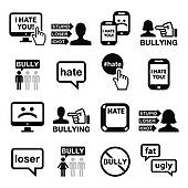 ... Cyberbullying vector icons set