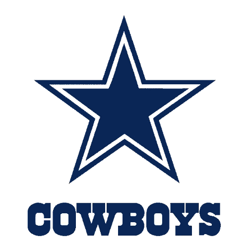 Dallas Cowboys Logo 2013 Thumbnail The Reviews Are In