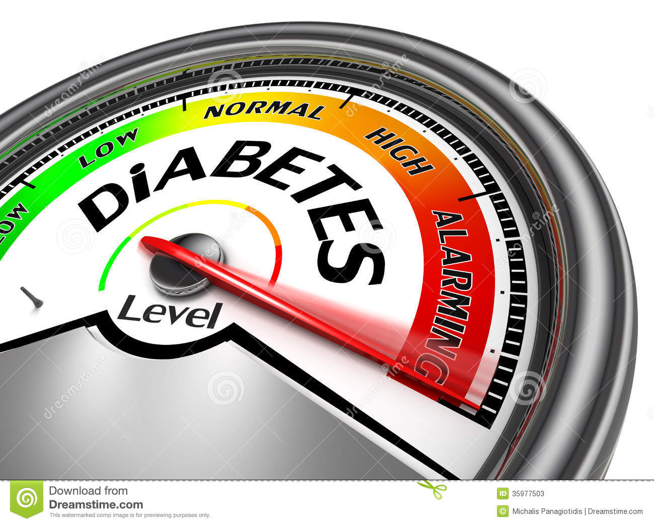 Diabetes Conceptual Meter Stock Photos Image 35977503