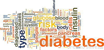Diabetes Stock Illustrations  - Diabetes Clip Art