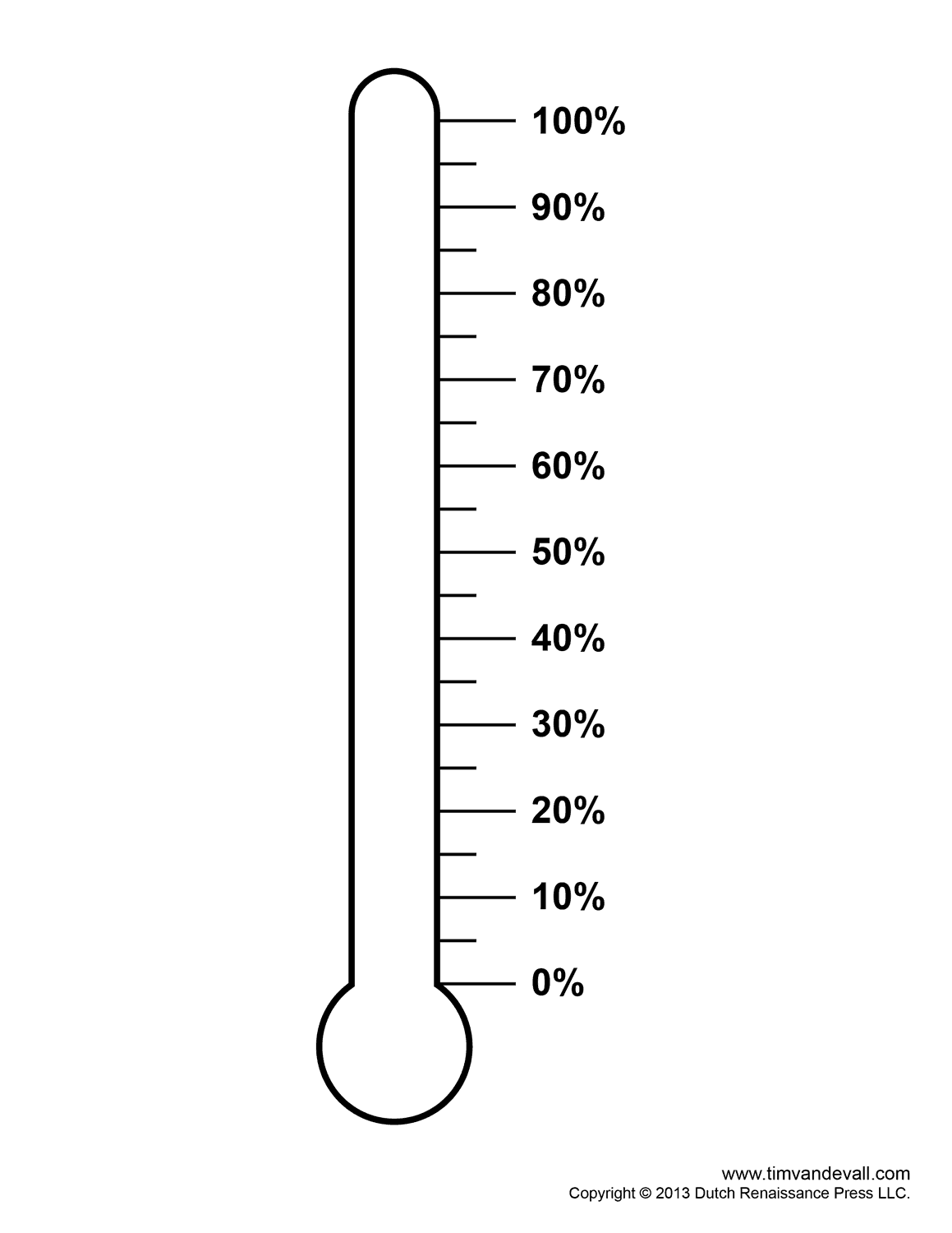 Download - Fundraising Thermometer Clip Art