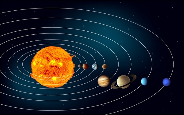Earths Solar System - Solar System Clipart