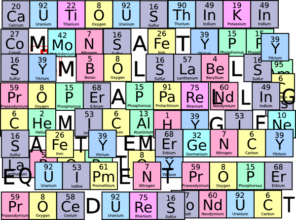 Clip Art - Periodic table ele