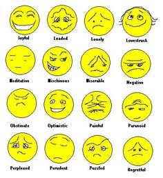 emotions clip art | blog , which I hope you will find interesting and/or