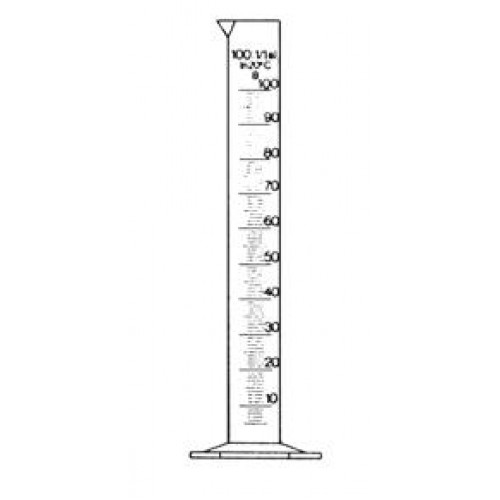 Empty Graduated Cylinder Measuring Cylinders Glass