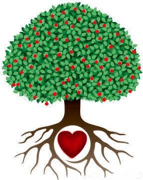 Family Tree Clipart | ... bra