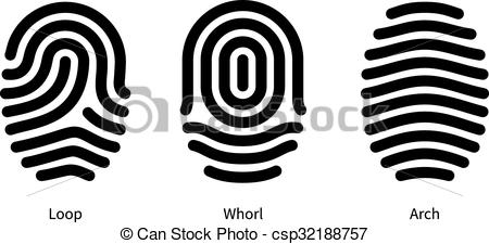 Vector of a finger print vect