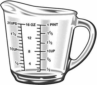 Fluids And Fluid Restriction  - Measuring Cup Clip Art