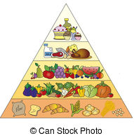 Food Pyramid Clipartby cteconsulting2/69; food pyramid - illustration of food pyramid isolated