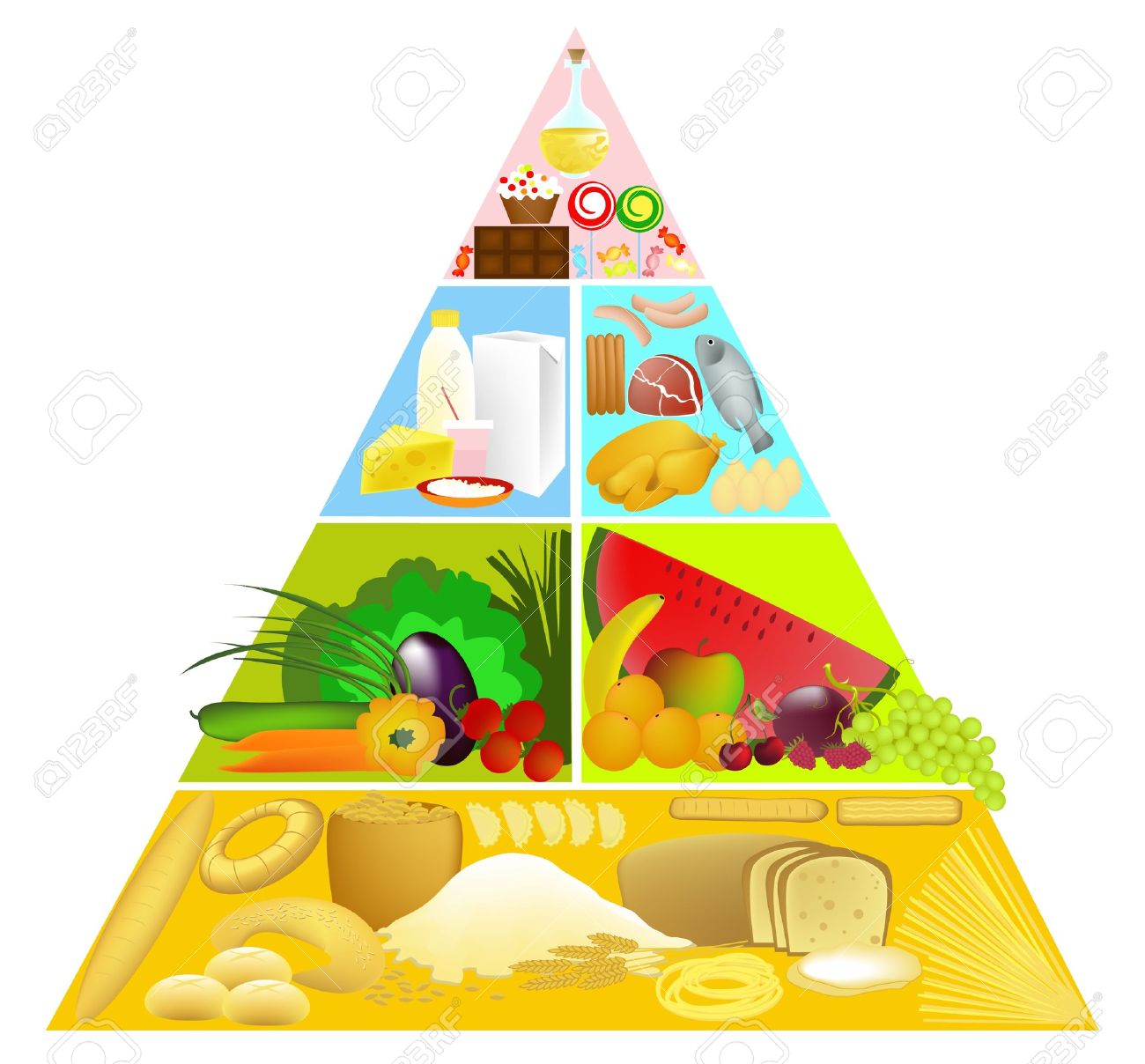 food pyramid: Food Pyramid Illustration