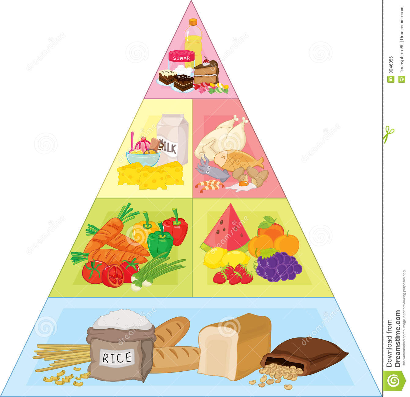 Food Pyramid Royalty Free .