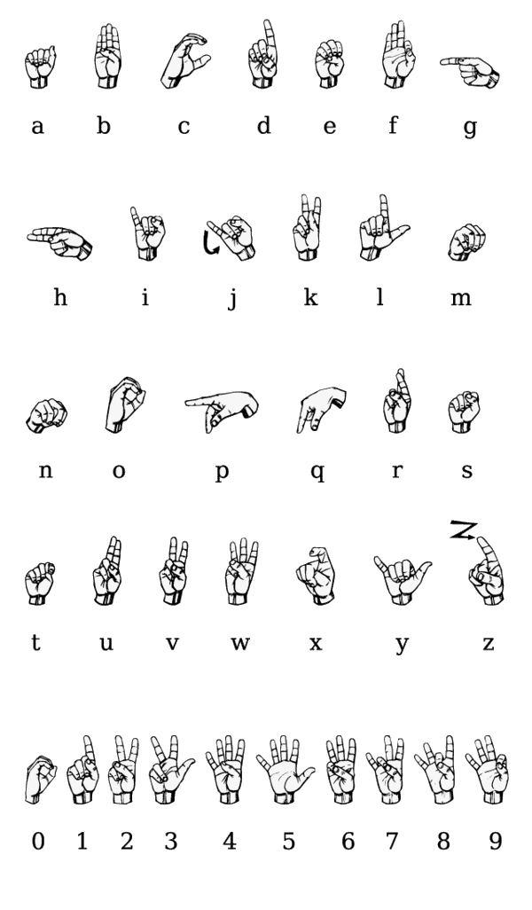 Free American Abc S Clipart F - Sign Language Clip Art