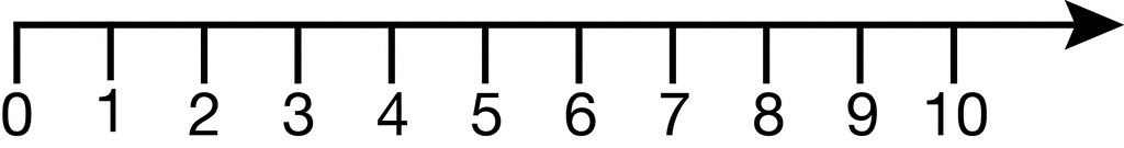 Free Blank Number Line Free Cliparts That You Can Download To You
