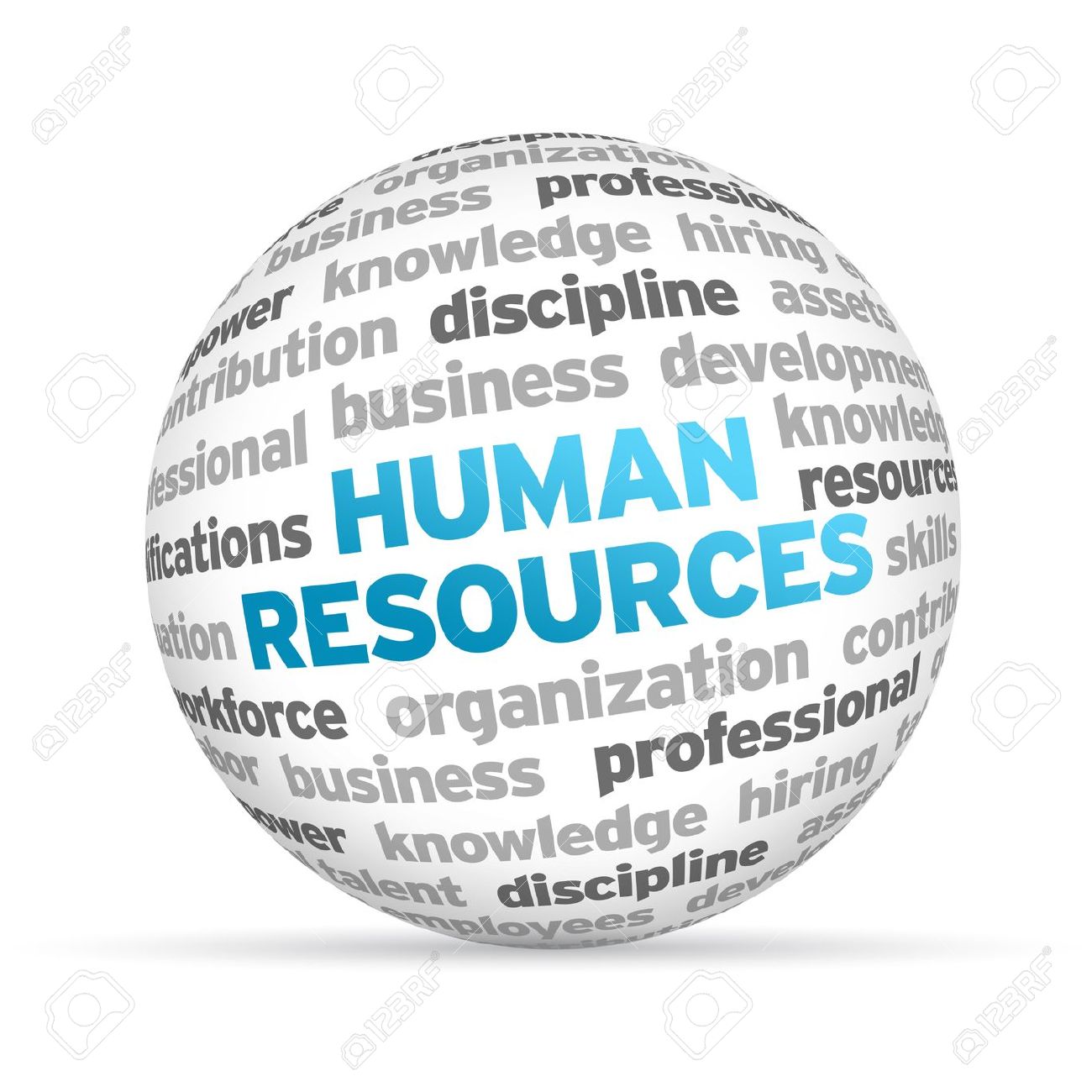 HR - human resources concept 