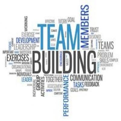 team building: A word cloud o