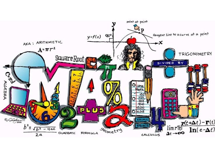 Free Math Clip Art For Teachers Clipart Download